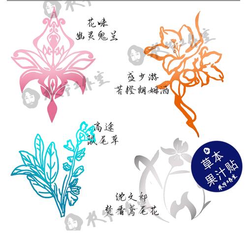 幽灵鬼兰与信息素 盛少游的纹身诗篇